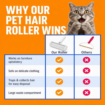 Reusable White Pet Hair Removal Roller - 20 cm Wide Lint and Fur Cleaner for Sofas, Carpets, Bedding, and Pet Mats - Effortless One-Touch Empty Grooming Tool for Cat and Dog Hair Cleanup
