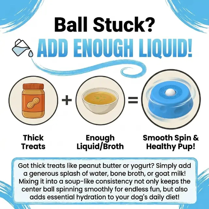 3-in-1 Interactive Suction Slow Feeder Dog Lick Bowl with Integrated Treat Ball and Cleaning Brush, No-Spill Anti-Slip Mat for Yogurt, Peanut Butter, and Liquid Treats