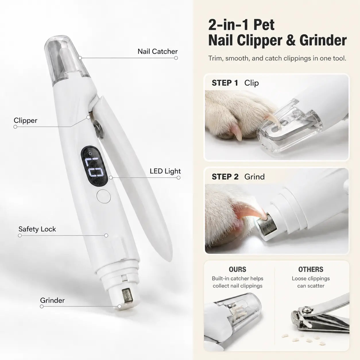 Premium Rechargeable Pet Nail Clipper and Grinder with Integrated Catcher and LED Light - Versatile Grooming Tool for Dogs and Cats of All Sizes